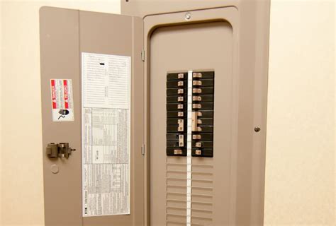 outdated electrical panels